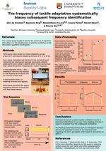 The frequency of tactile adaptation systematically biases subsequent frequency identification