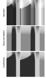 Percezione di superfici e illuminazione dinamica