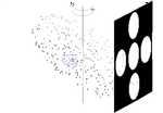 Spatial integration in structure from motion